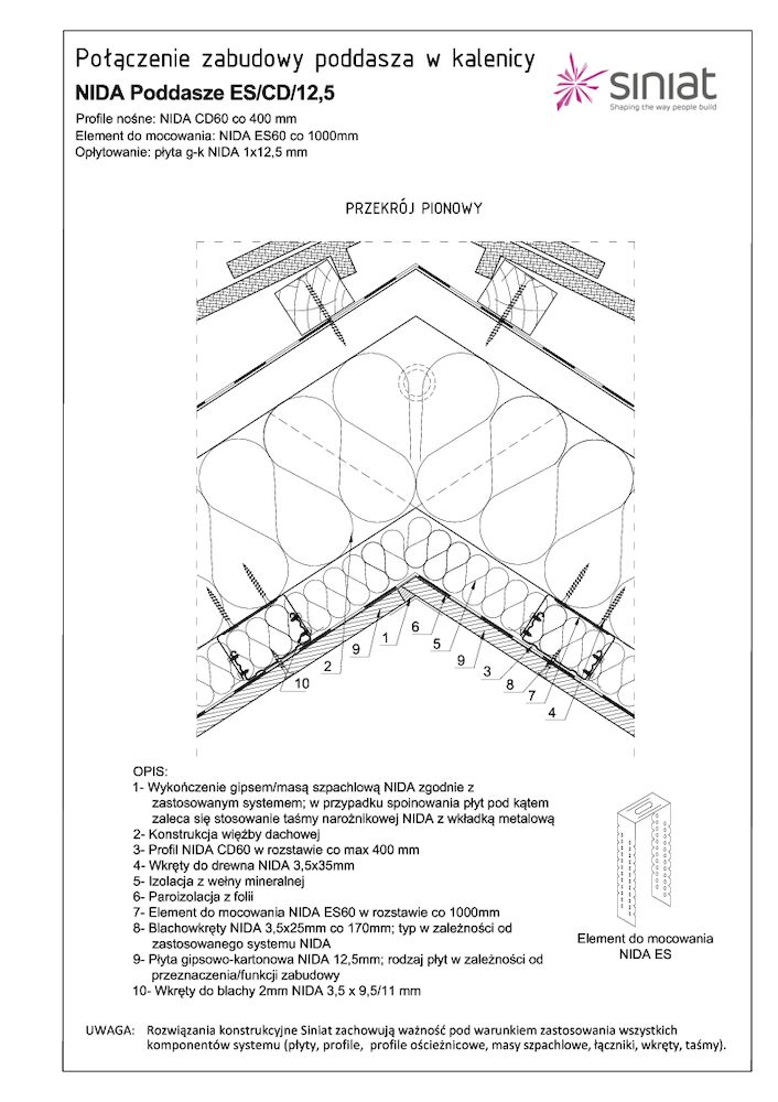 Nida Poddasze ES-CD-12.5 połączenie zabudowy poddasza w kalenicy