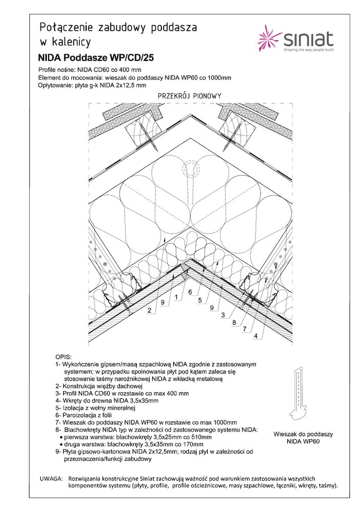 Nida Poddasze ES-CD-25 połączenie zabudowy poddasza w kalenicy