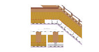 zabudowa poddaszy Nida EL CD 12 5x1 Siniat
