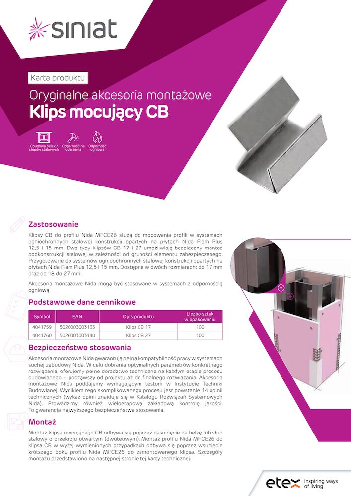 Klips mocujący CB