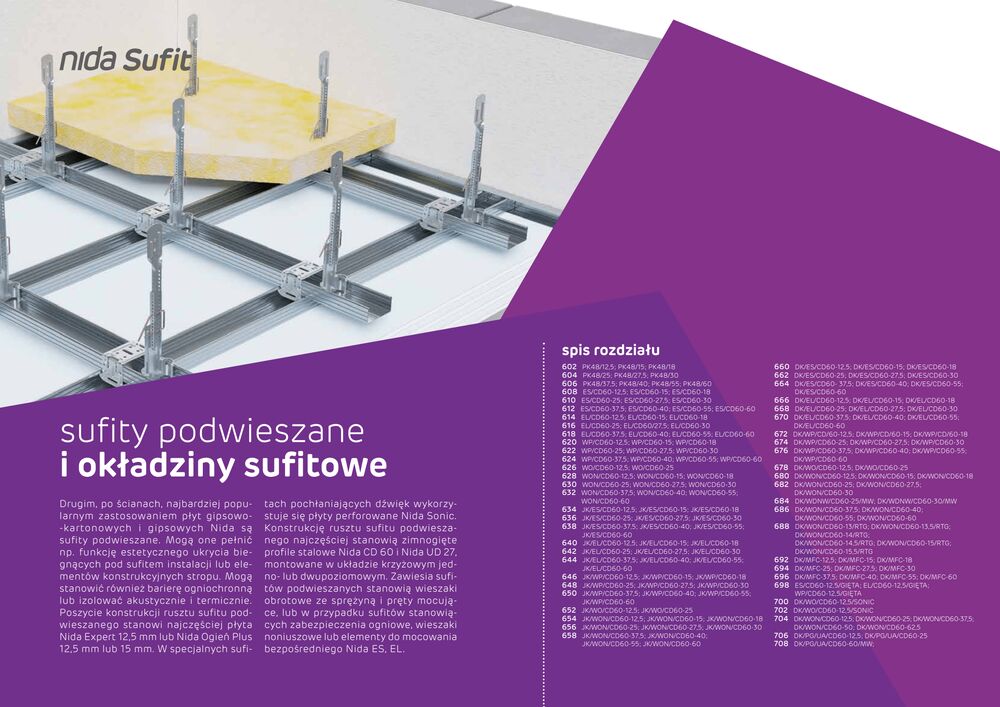 Rozdział 6: Sufity podwieszane Nida Sufit