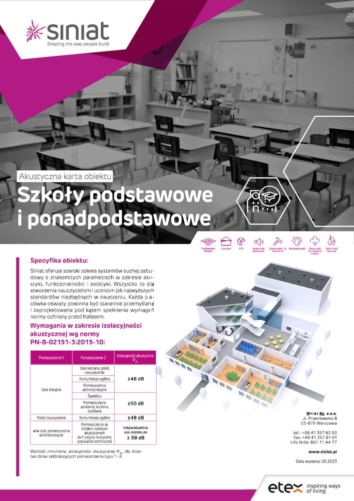 Szkoły podstawowe i ponadpodstawowe