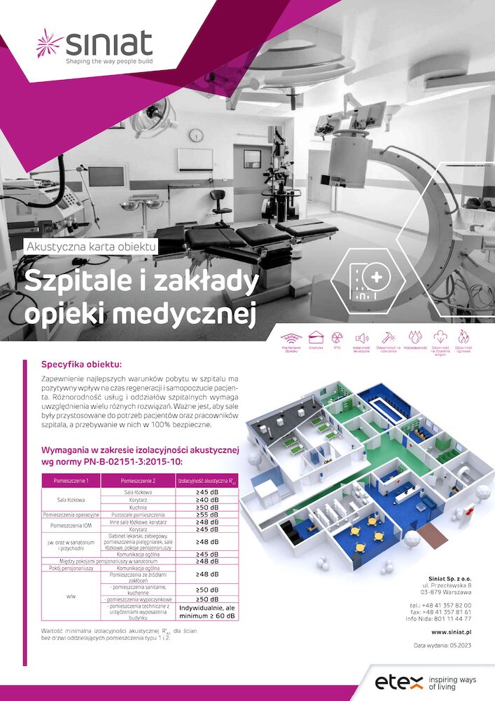 Szpitale i zakłady opieki medycznej